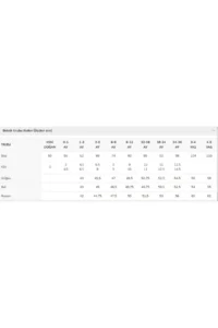 DeFacto Straight Leg Gabardine School Trousers Boy - Image 7