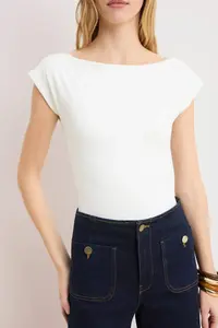 TRENDYOLMİLLA Ecru Fitted Boat Neck Flexible snaps Knitting Bodysuit .D.00029 - Image 3
