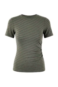 TRENDYOLMİLLA Mint Striped Fitted Short Sleeve Shirred Soft Knitting Blouse - Image 4