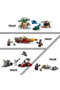 LEGO ® Star Wars™ Clone Shock Trooper™ Robot  - 6+ Creative Toy Building Set (151 Pieces) - Image 2