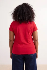 Trendyol Curve Red- Navy Blue 2 Sets Paket Soft Basic Knitting Plus Size Blouse - Image 4