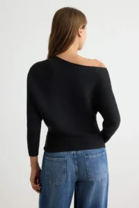 TRENDYOLMİLLA Black Soft textured Fitted/Bluzan Knitwear Sweater - Image 4